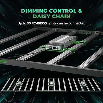 Amazon.com : MARS HYDRO 2025 New FC-E6500 Foldable LED Grow Light